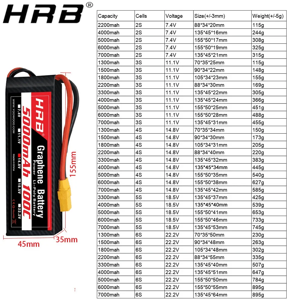 Batterie graphène 2S 3S 4s 6s  - 6S Lipo Battery 22.2V 5000Mah avis et prix