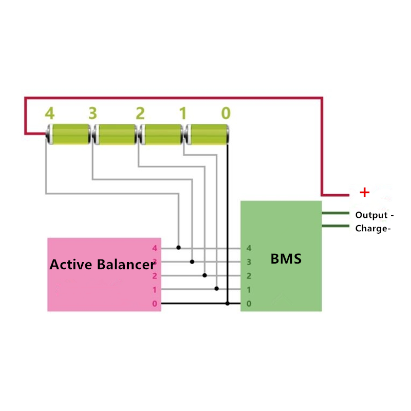 Égaliseur Actif 0.8A – Carte d - 12S Lipo Battery Balancing Board avis et prix