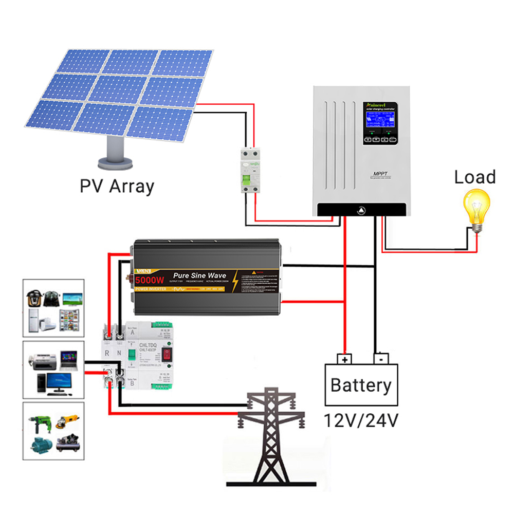 Contrôleur de charge solaire A - Lifepo4 12V 100Ah Bms Bluetooth avis et prix