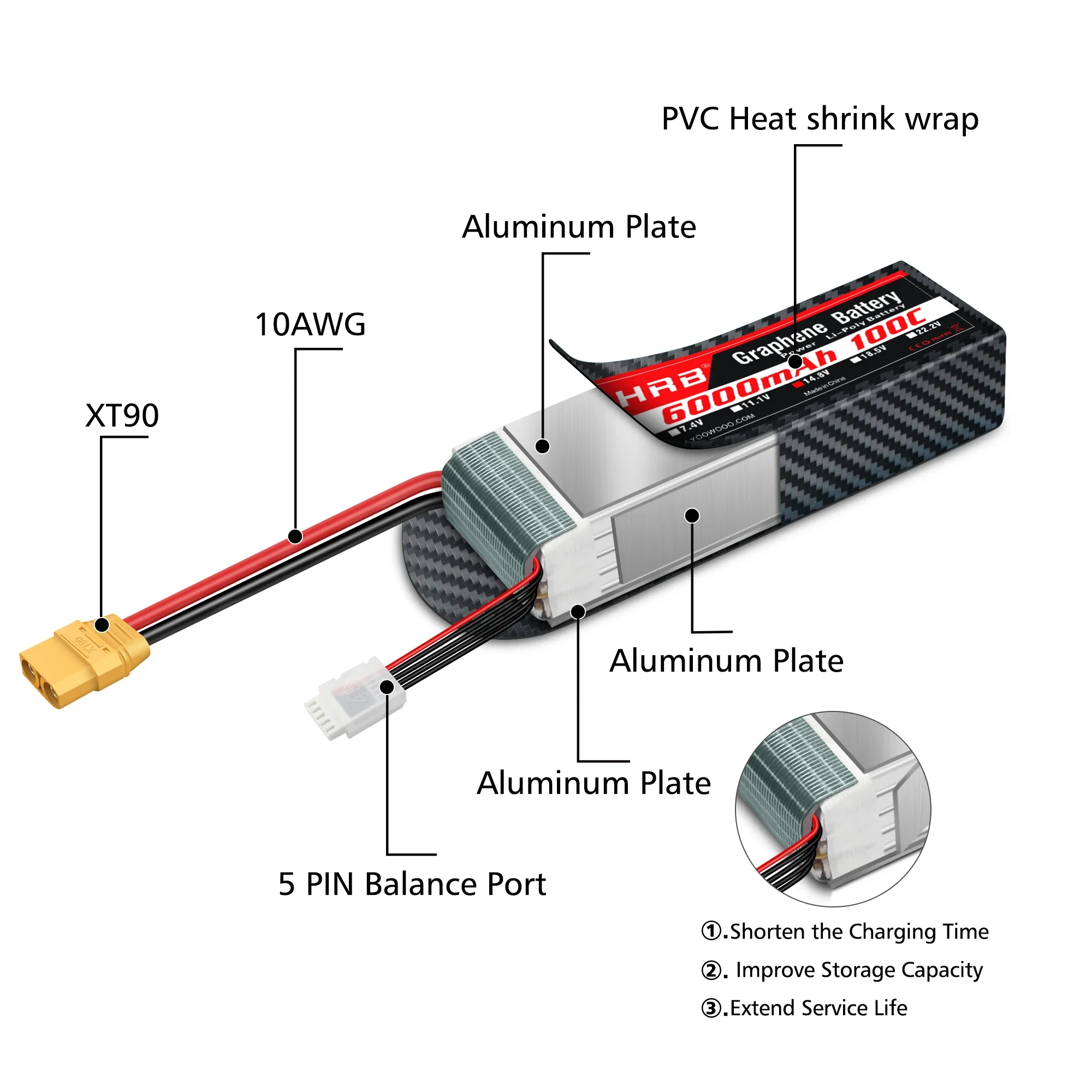 Batterie graphène 2S 3S 4s 6s  - 6S Lipo Battery 22.2V 5000Mah avis et prix