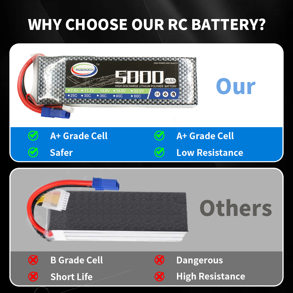 Batterie Lipo RC 2S 3S 4s 5s 6 - 6S Lipo Battery 22.2V 5000Mah avis et prix
